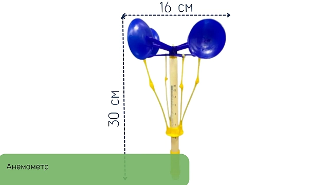 Переносная метеостанция