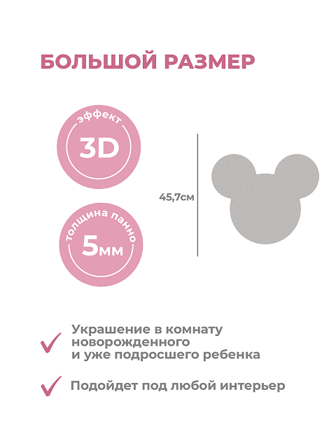 Панель "Микки и Мини Маус"