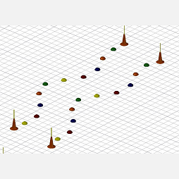 Препятствие для велосипедистов "Двойной изгиб", набор фишек