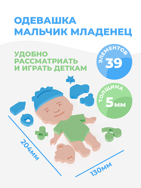 Одевашка "Мальчик младенец"