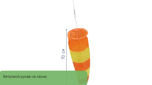 Переносная метеостанция