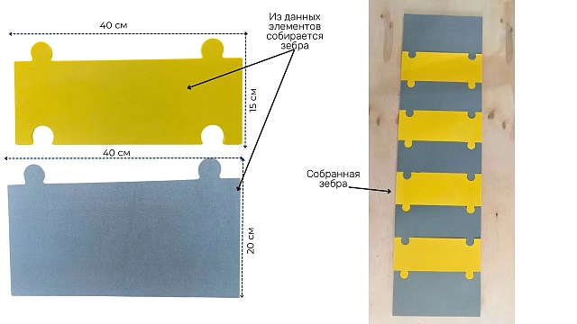 Напольное покрытие "Зебра ПДД" из мягкого полимера 400*1450 мм акционное