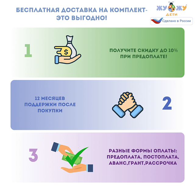 Беспилотный летательный аппарат (БПЛА) "Патрионика" образовательный