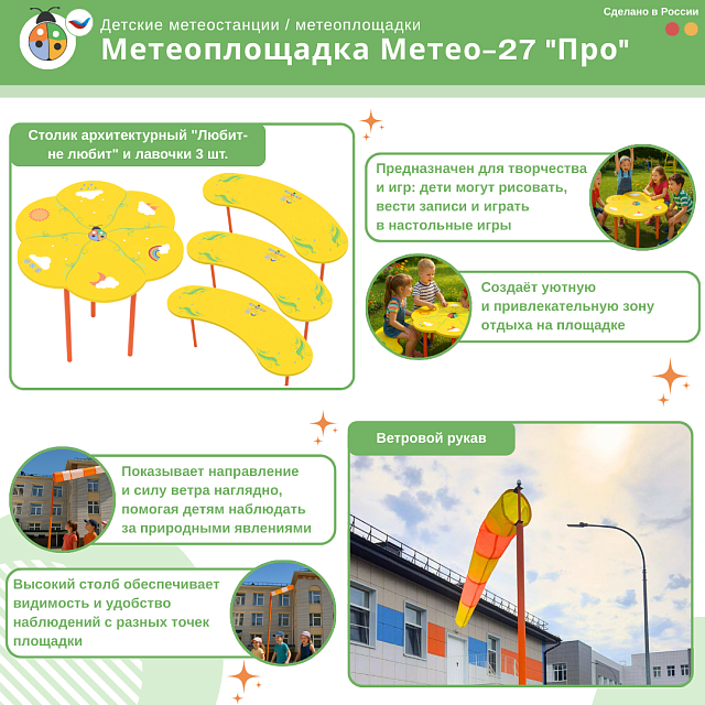 Метеоплощадка Метео-27 "Про"