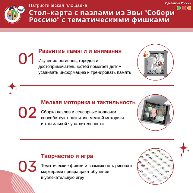Стол-карта с пазлами из Эвы "Собери Россию" с тематическими фишками
