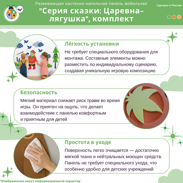 Развивающая настенная панель мобильная "Серия сказки: Царевна-лягушка", комплект