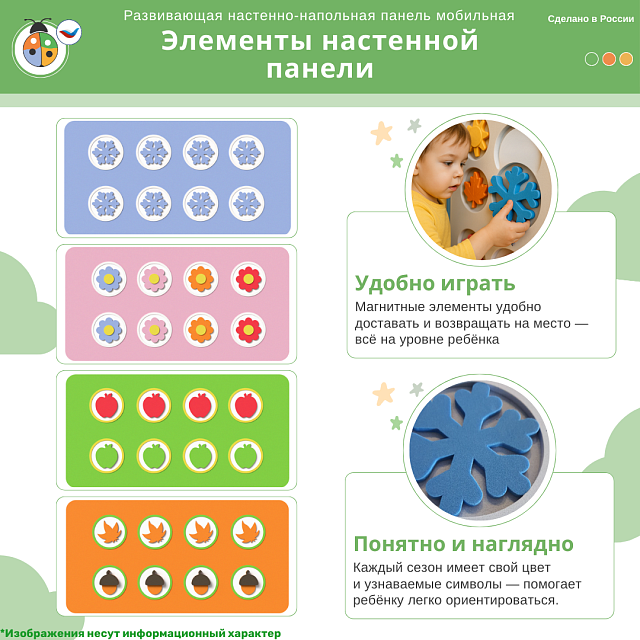 Развивающая настенная панель мобильная “Времена года”