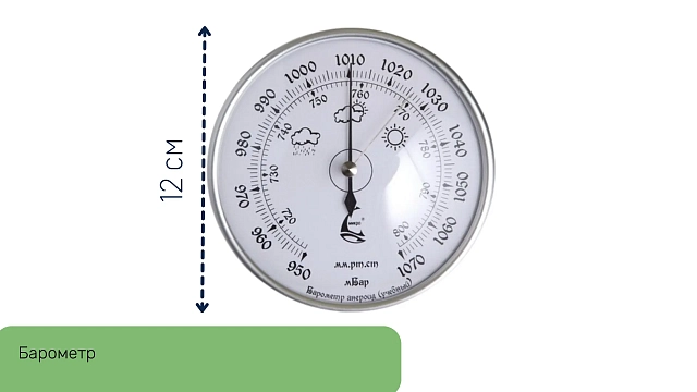 Переносная метеостанция