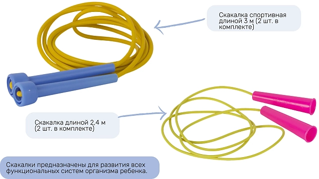 Спортивный комплекс 111 предметов "Стандарт"