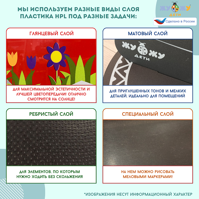 Метеоплощадка Метео-18 "Стандарт"