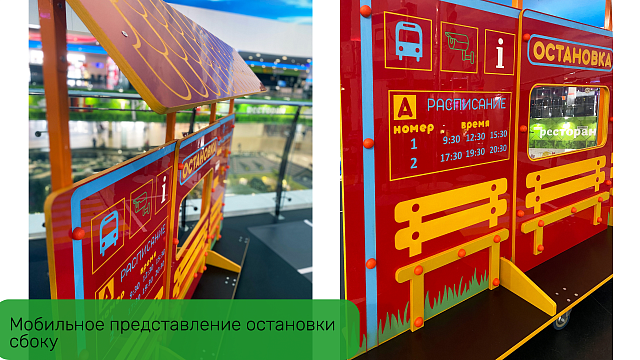 Зона ПДД без электропроводки Пешеходная тематика