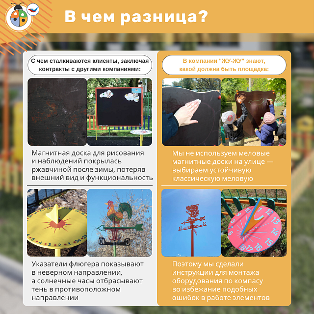 Метеоплощадка Метео-18 "Стандарт"