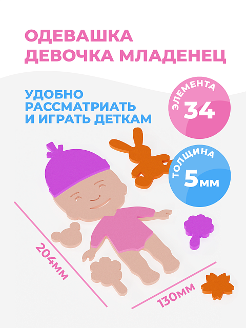 Одевашка "Девочка младенец"