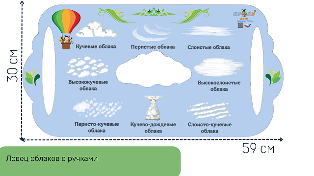 Переносная метеостанция