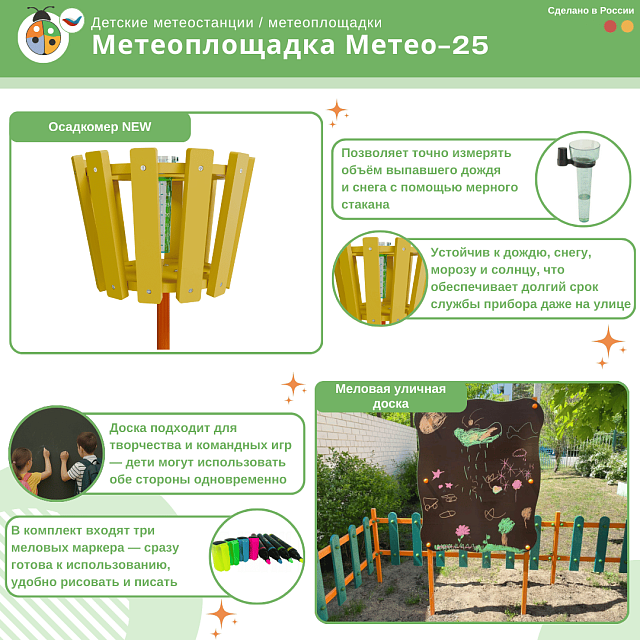Метеоплощадка Метео-25