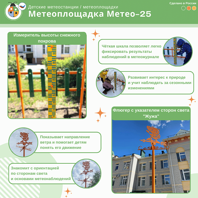 Метеоплощадка Метео-25