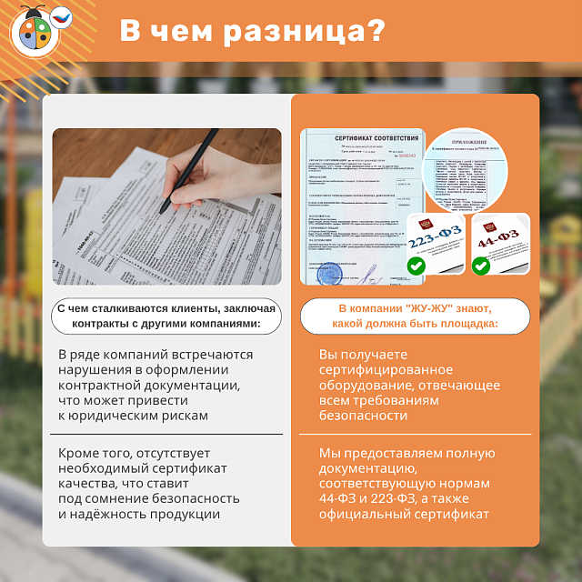 Метеоплощадка Метео-18 "Стандарт"