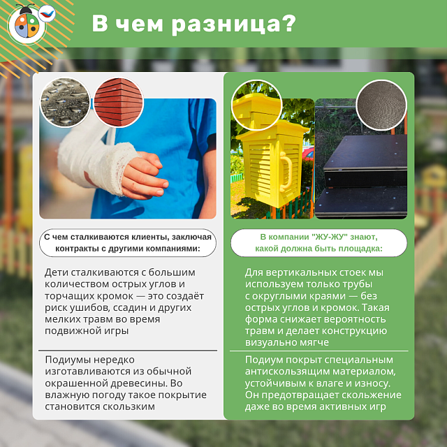 Метеоплощадка Метео-18 "Стандарт"