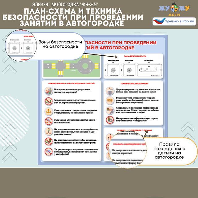 Стенд настенный "План-схема и техника безопасности при проведении занятий в автогородке" 780*780 мм