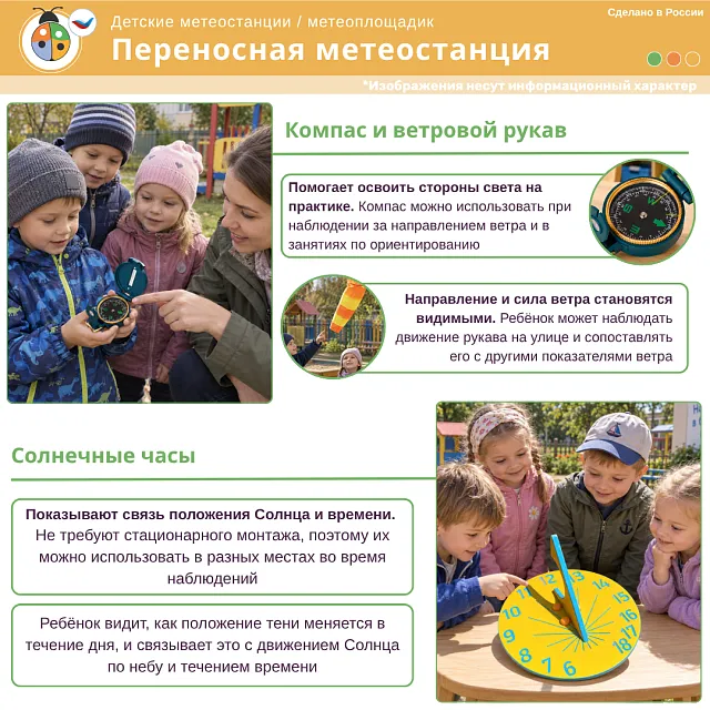Переносная метеостанция
