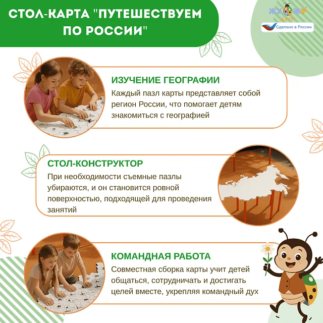 Стол-карта с пазлами "Крупные города России" интерактивный
