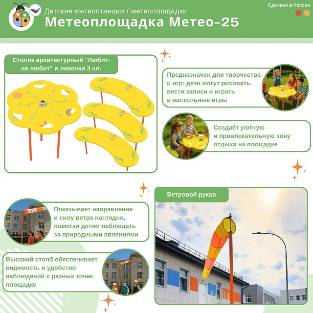 Метеоплощадка Метео-25