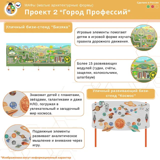 Проект 2 "Город Профессий"