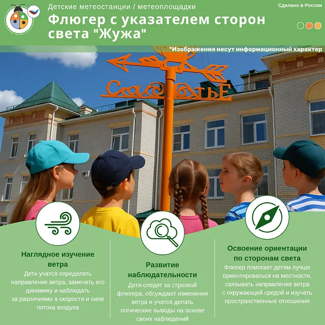 Флюгер с указателем сторон света "Жужа"