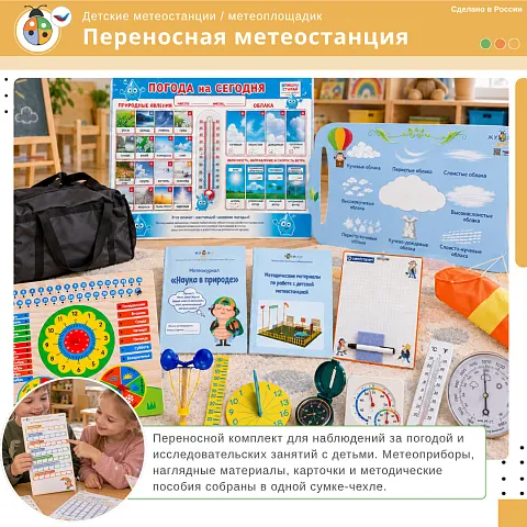 Переносная метеостанция