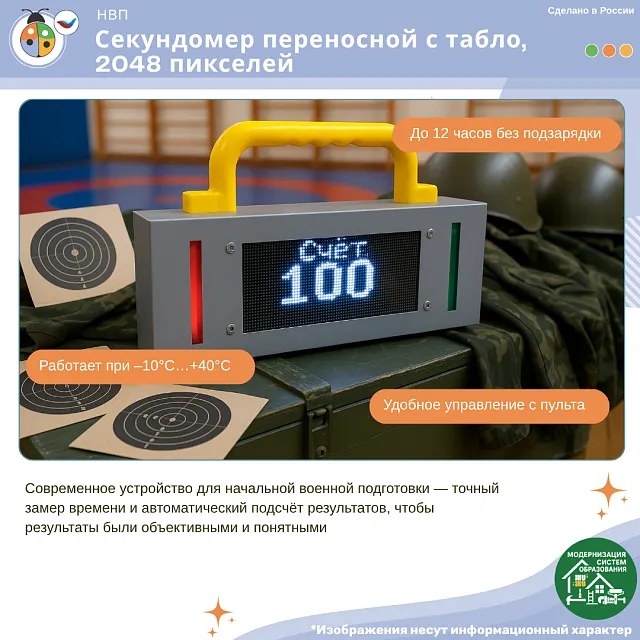 Полоса препятствий №2 по НВП