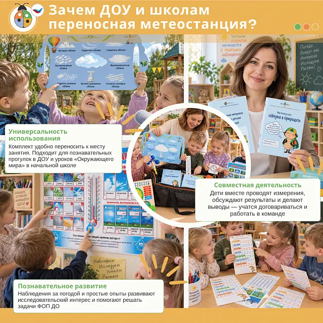Переносная метеостанция