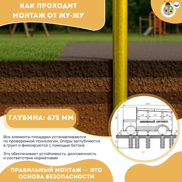 Сюжетно-ролевая МАФ "Автобус"
