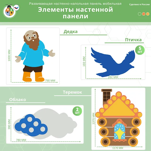 Развивающая настенная панель мобильная "Серия сказки: Колобок", комплект