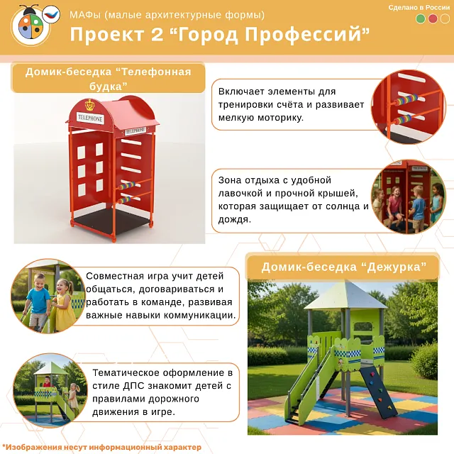 Проект 2 "Город Профессий"