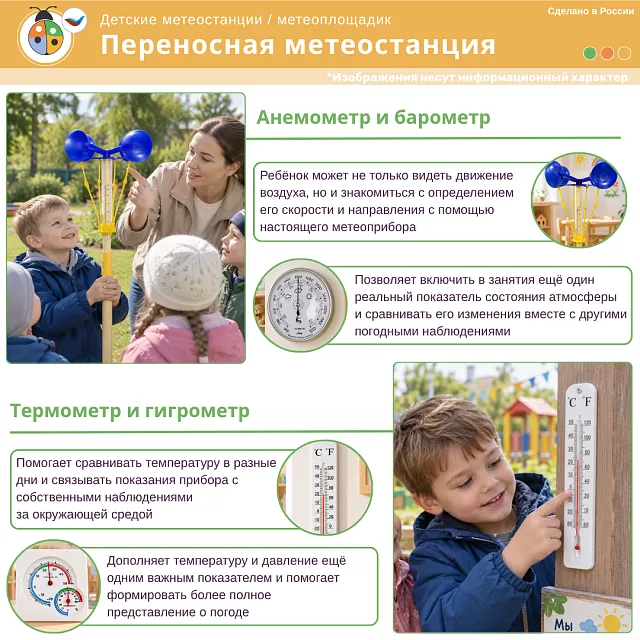 Переносная метеостанция