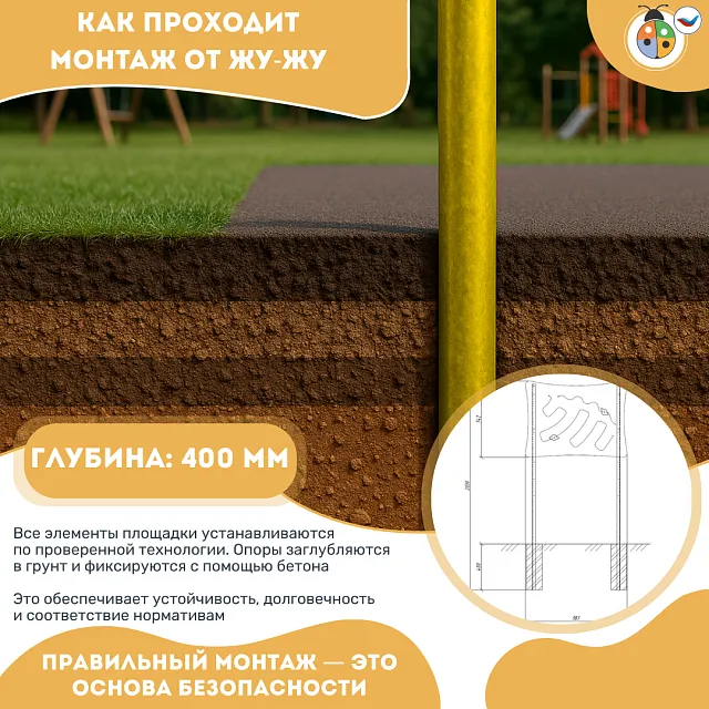 Космоплощадка Жу-Жу: бизи-стенд "Солнечная система"