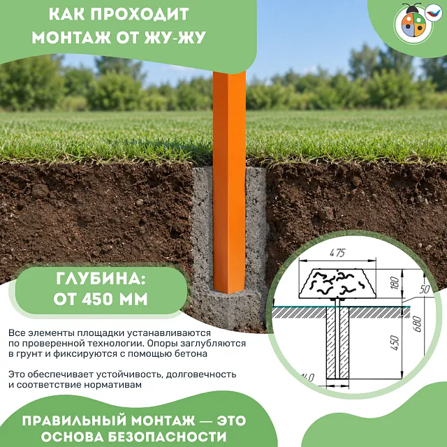 Активный модуль