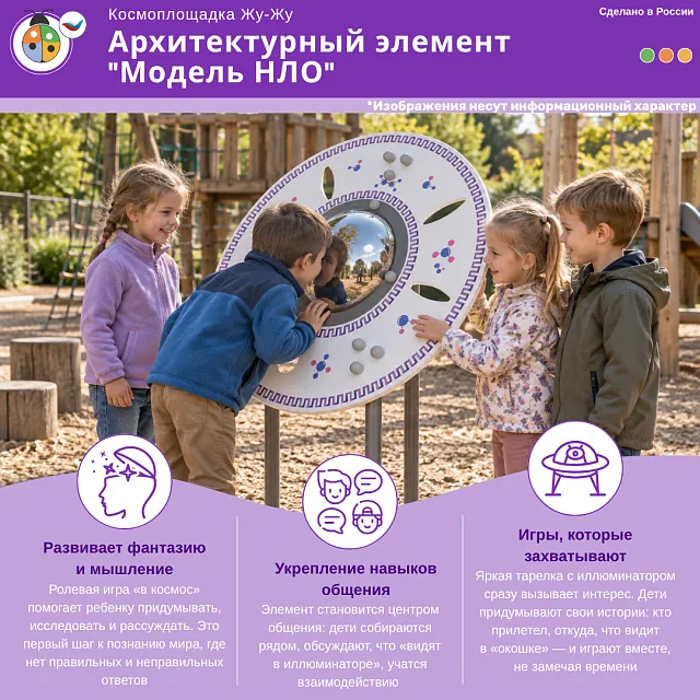 Космоплощадка Жу-Жу: архитектурный элемент "Модель НЛО"