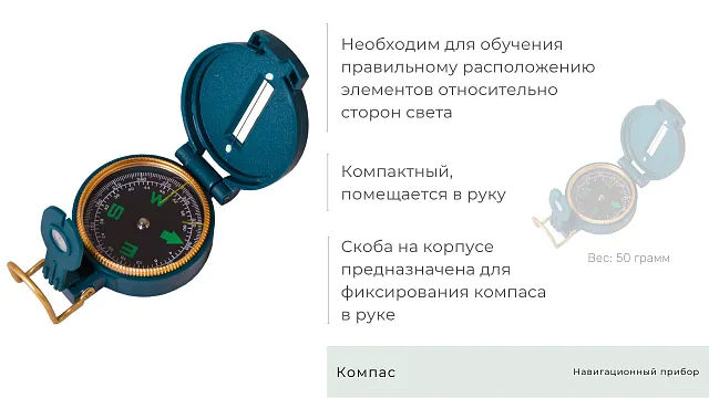 Компас
