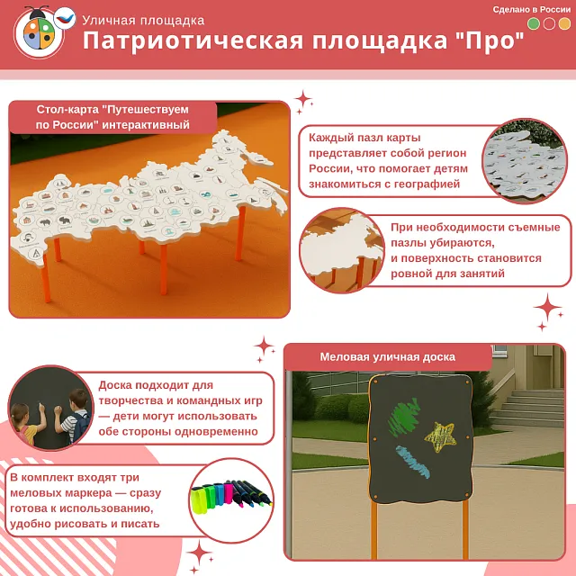 Патриотическая площадка "Про"