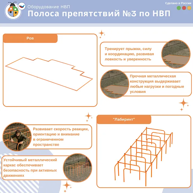Полоса препятствий №3 по НВП